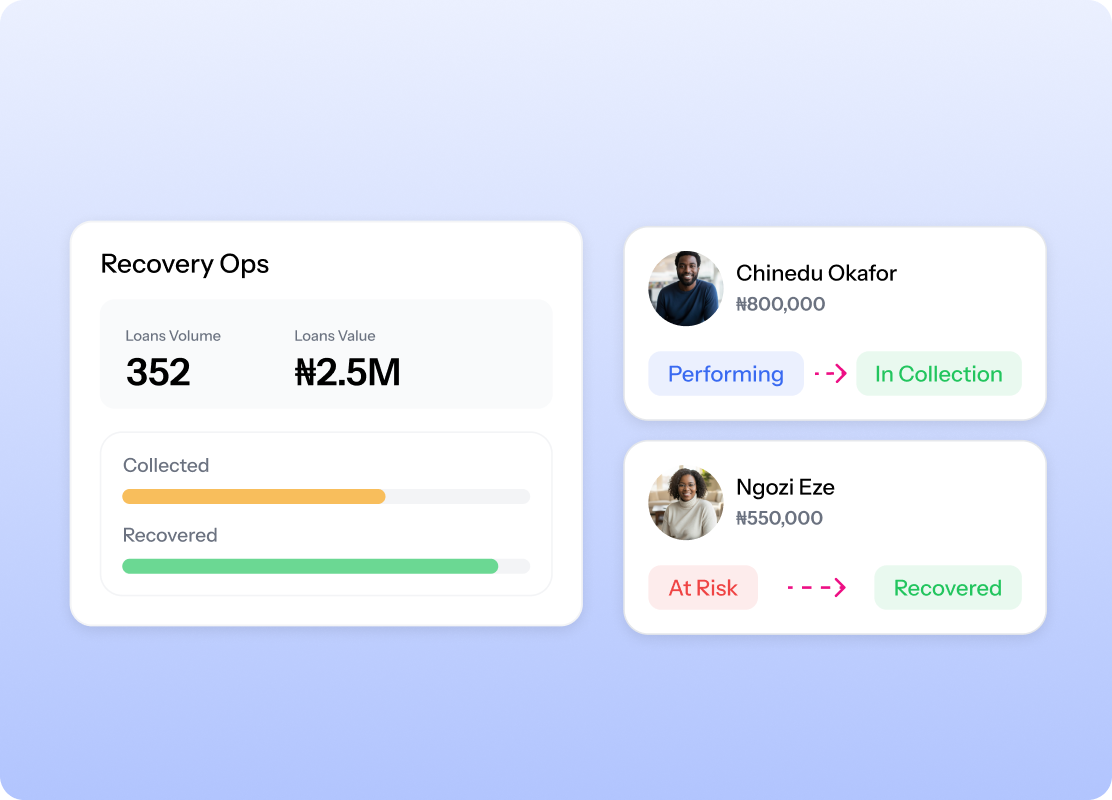 MidaRecovery product illustration